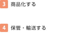 3商品化する 4保管・輸送する