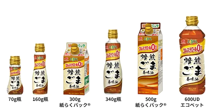 サイズ展開