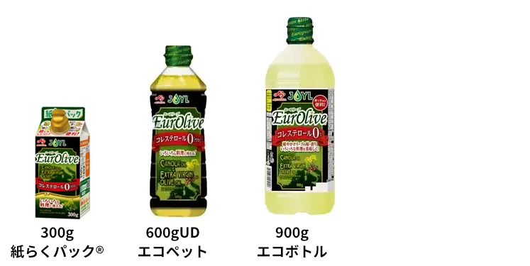 サイズ展開