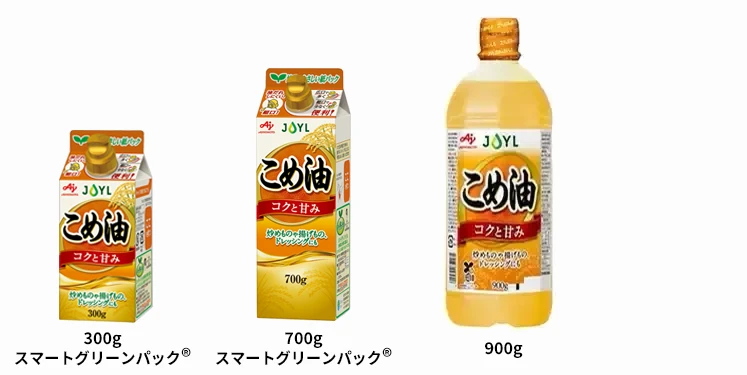 サイズ展開