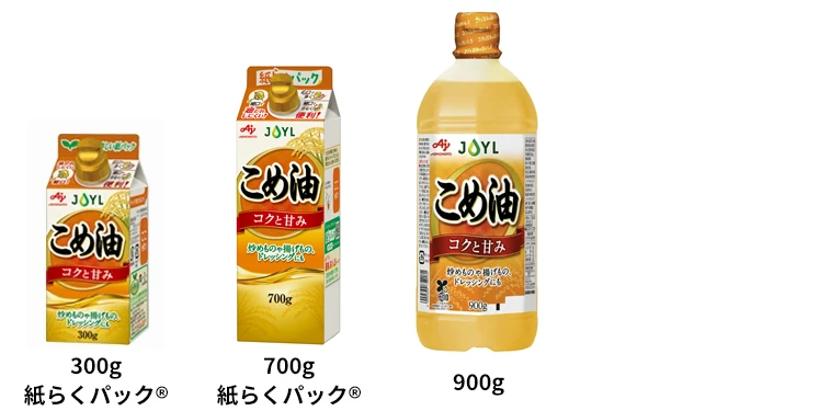 サイズ展開