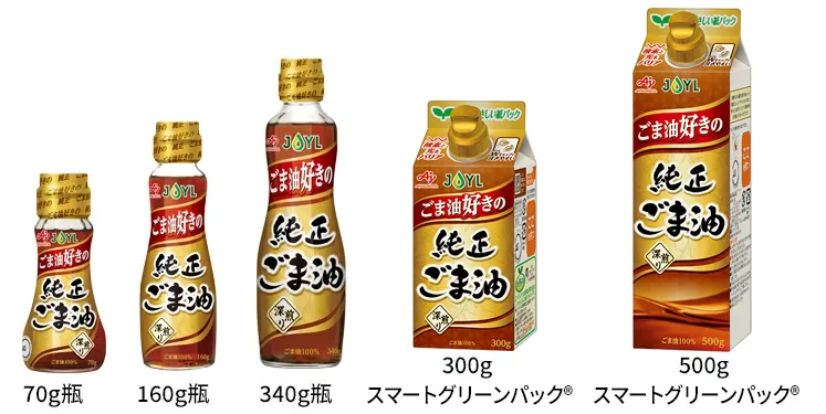 サイズ展開
