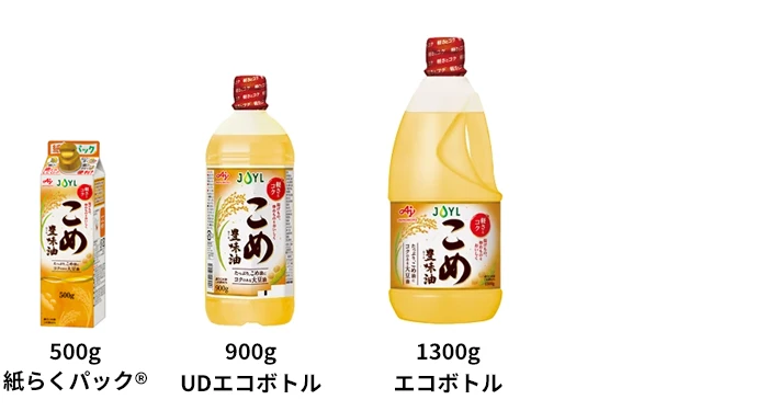サイズ展開