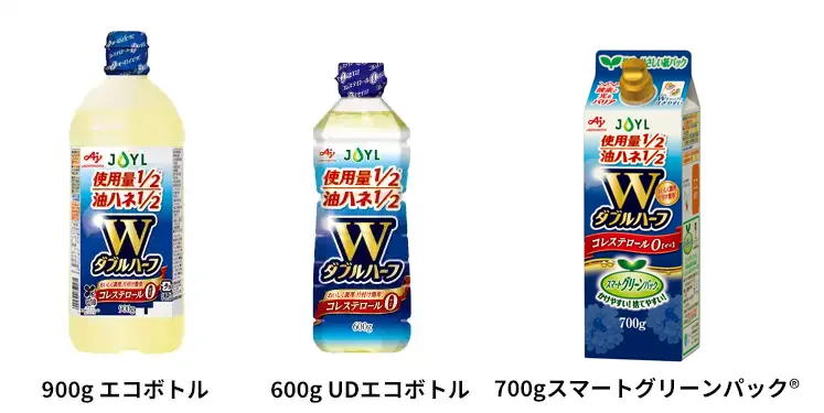 サイズ展開