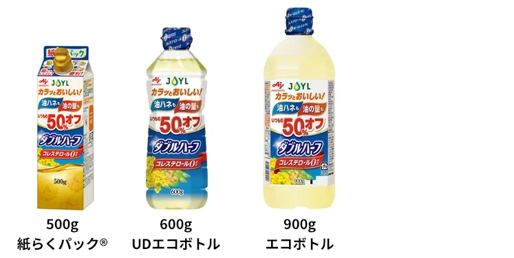 サイズ展開