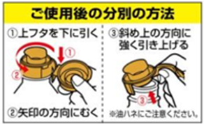 よくあるご質問 捨て方 お客さま相談室 Joyl J オイルミルズ