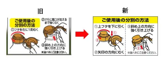 オリーブ_分別方法_旧新