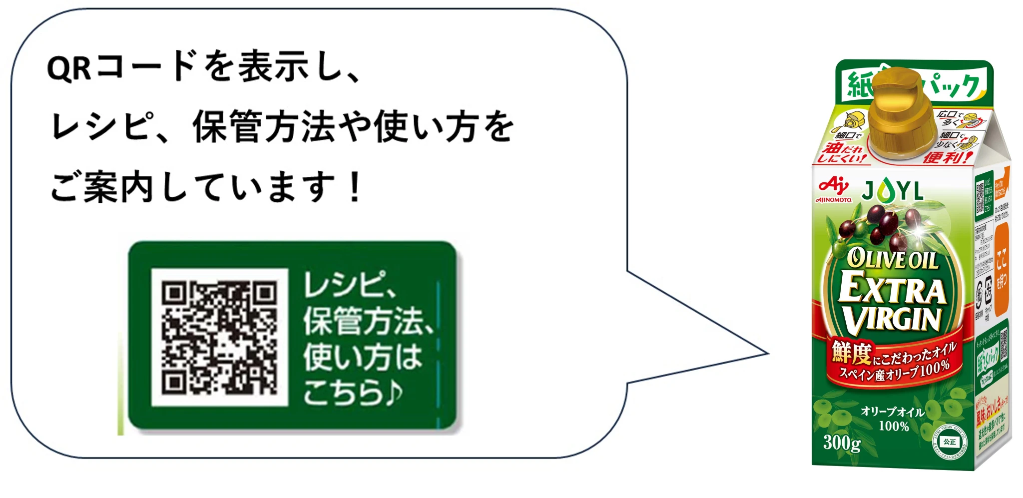 説明参照画像