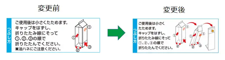 tatamikata