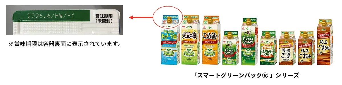 賞味期限は容器裏面に表示されています