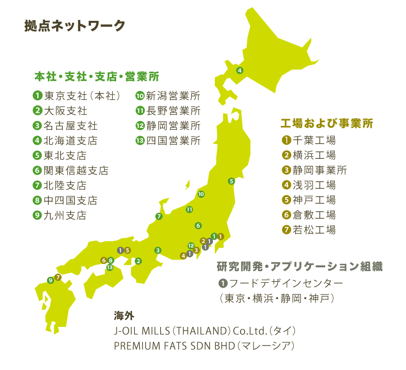 国内ネットワーク