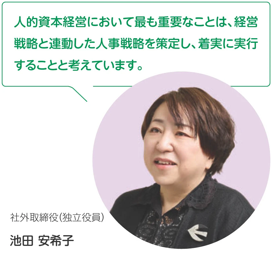 社外取締役(独立役員) 池田 安希子