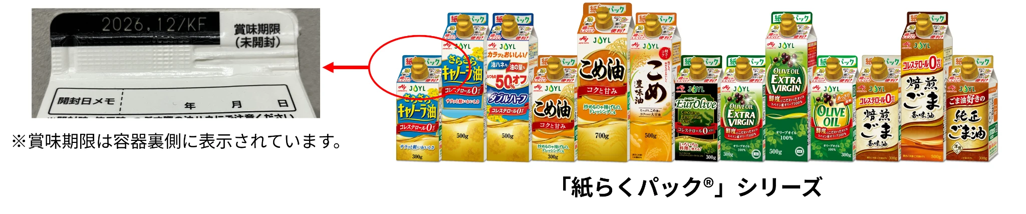 紙らくパックと賞味期限が裏面に表示されている画像