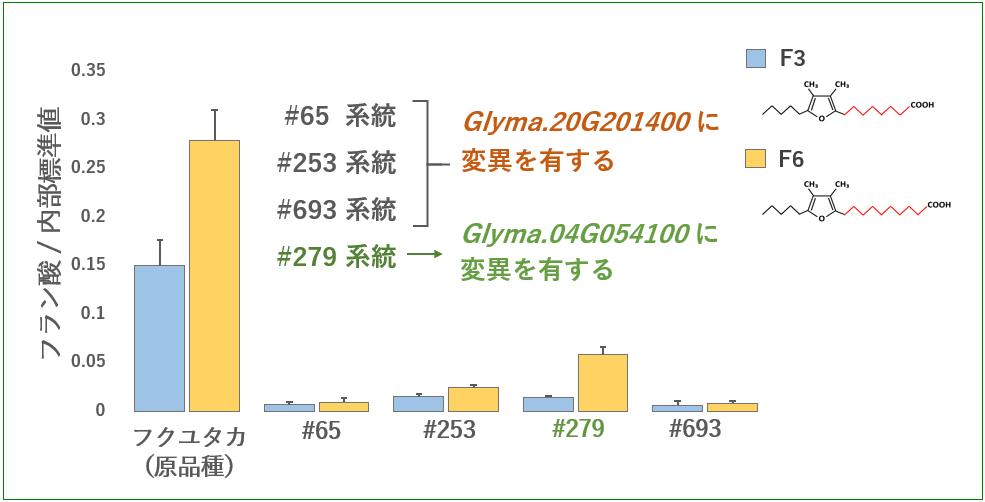 図2.png