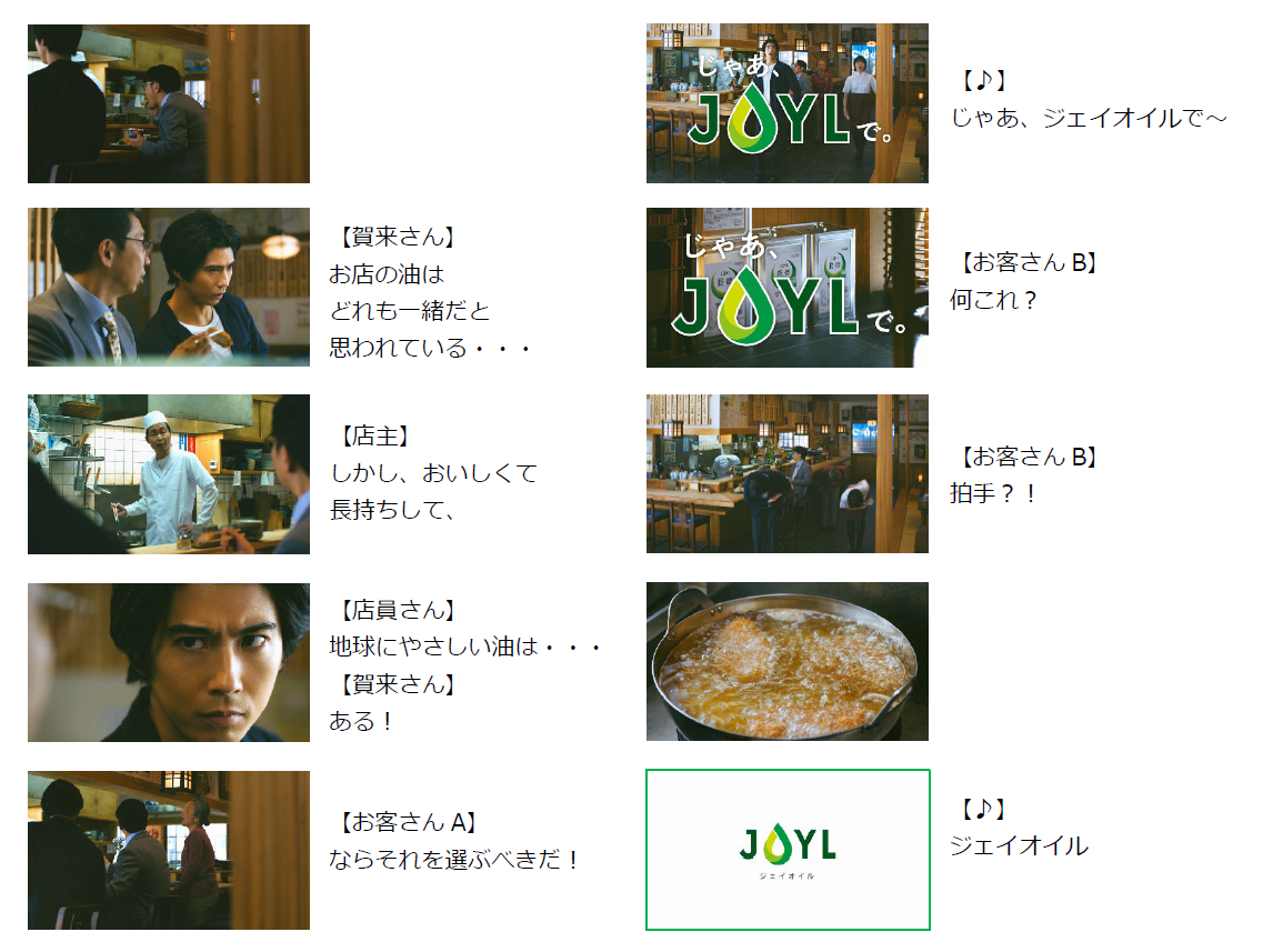 【TVCM「じゃあ、JOYLで。『とんかつ屋』」篇】ストーリーボード.png