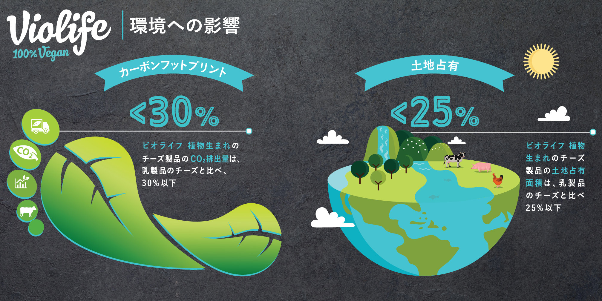 確認用_Infographic_220531-01.jpg