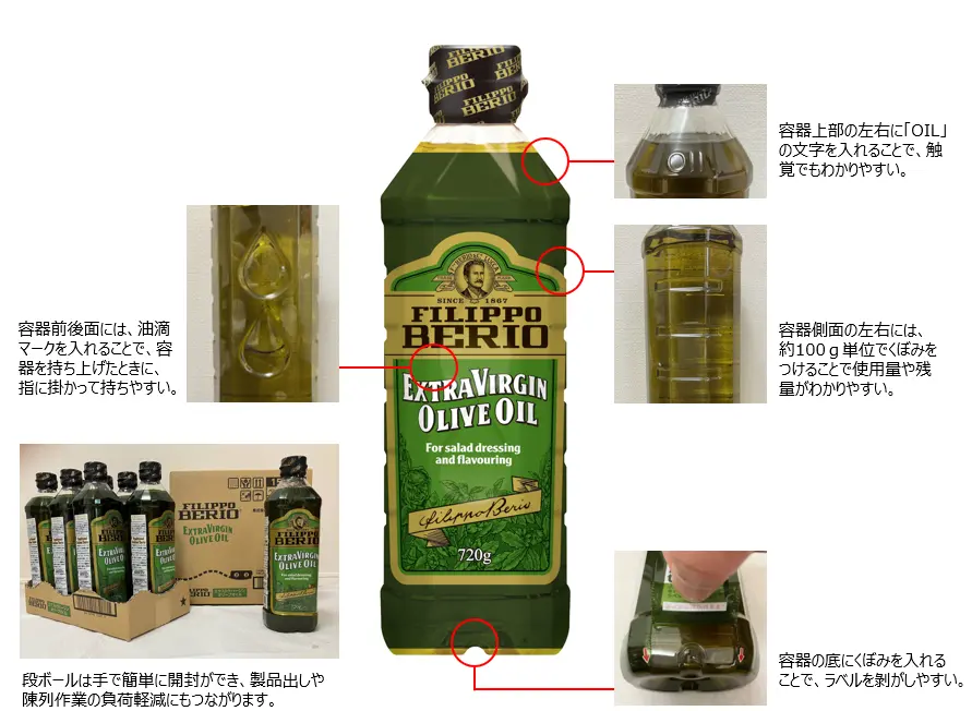 berio商品の画像