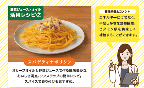 スパゲティナポリタンのレシピ画像