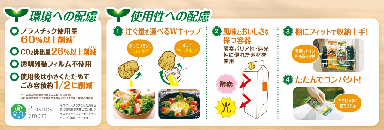 「スマートグリーンパック®」シリーズPRの画像.webp