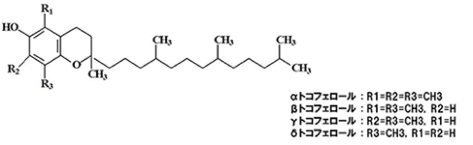トコフェロールの種類と構造図