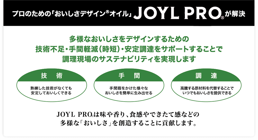 プロのための「おいしさデザイン®︎オイル」JOYL　PRO®︎が解決の画像