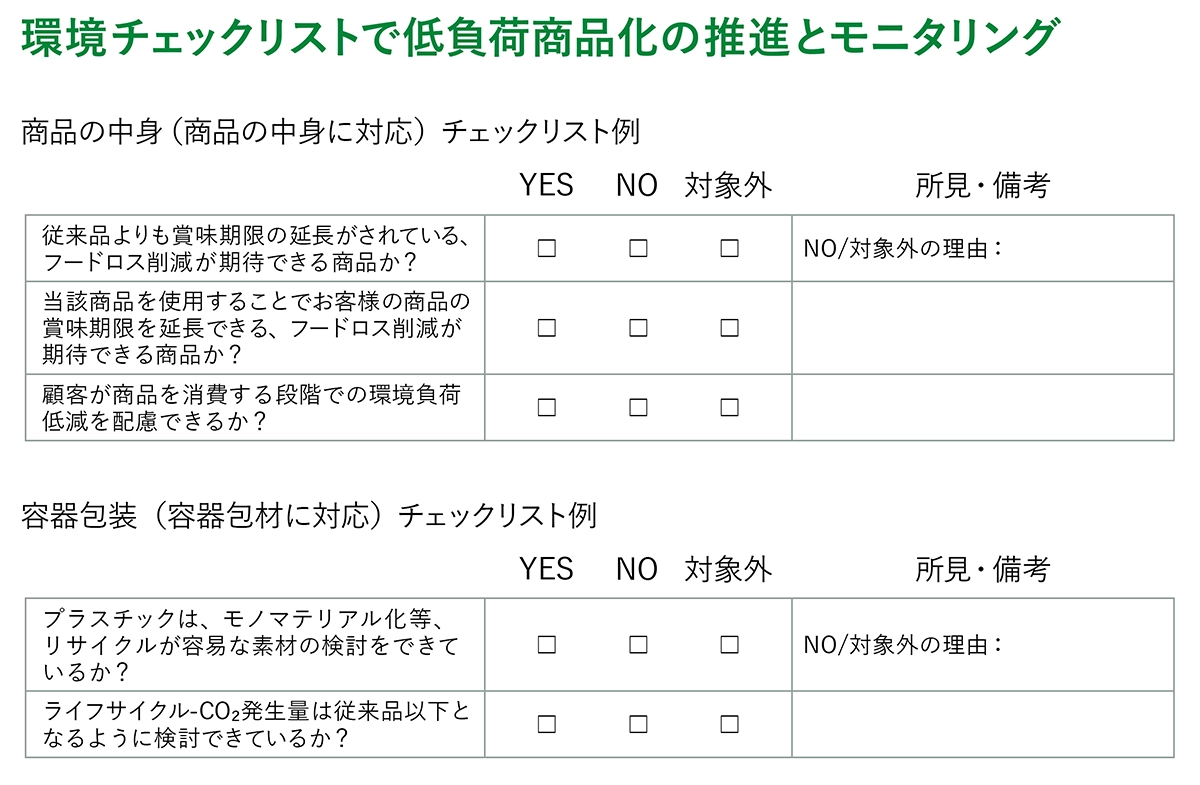 Promoting and monitoring low-impact products using an environmental checklist