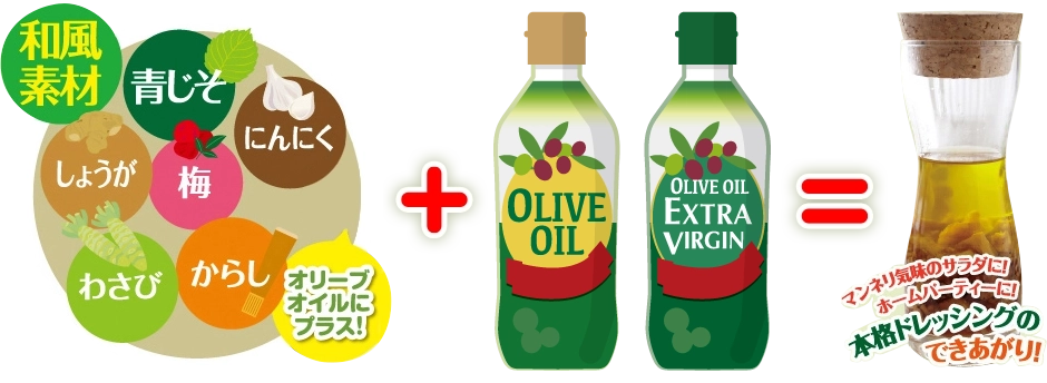 オリーブオイルで簡単に本格ドレッシング！