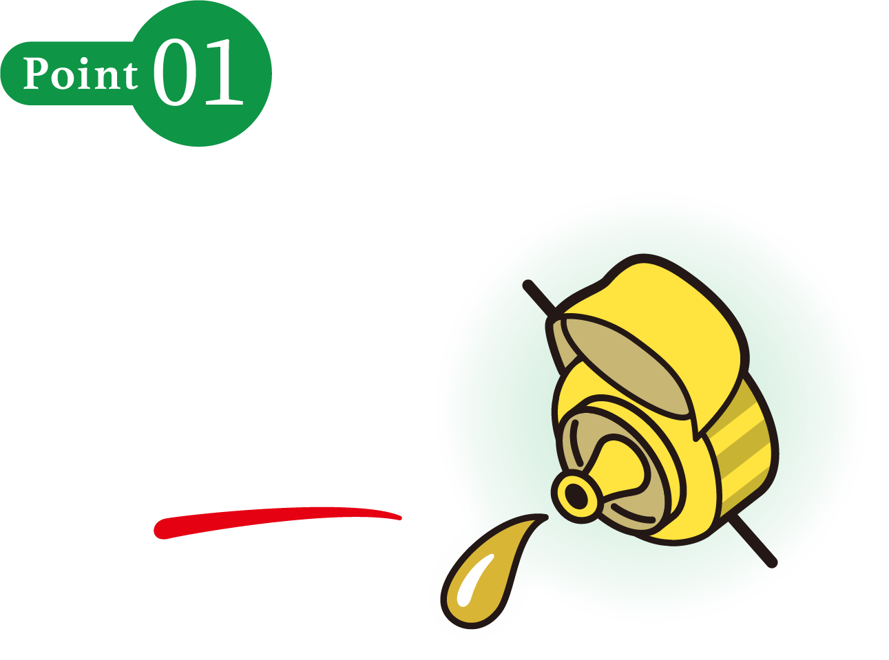 油だれしにくい