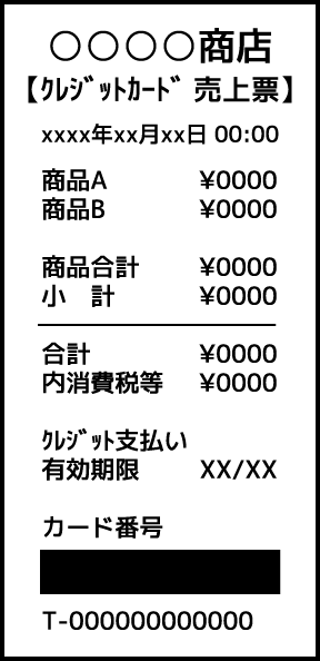 クレジット購入の場合
