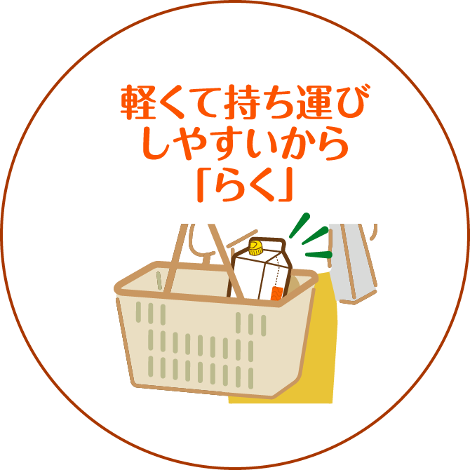 軽くて持ち運びしやすいから「らく」