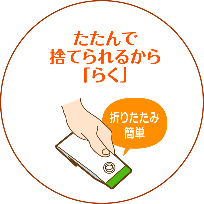 たたんで捨てられるから（折りたたみ簡単）「らく」