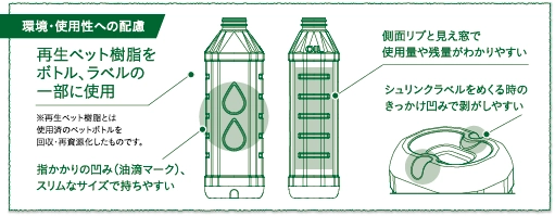 Recycled PET resin is used for the bottle and part of the label